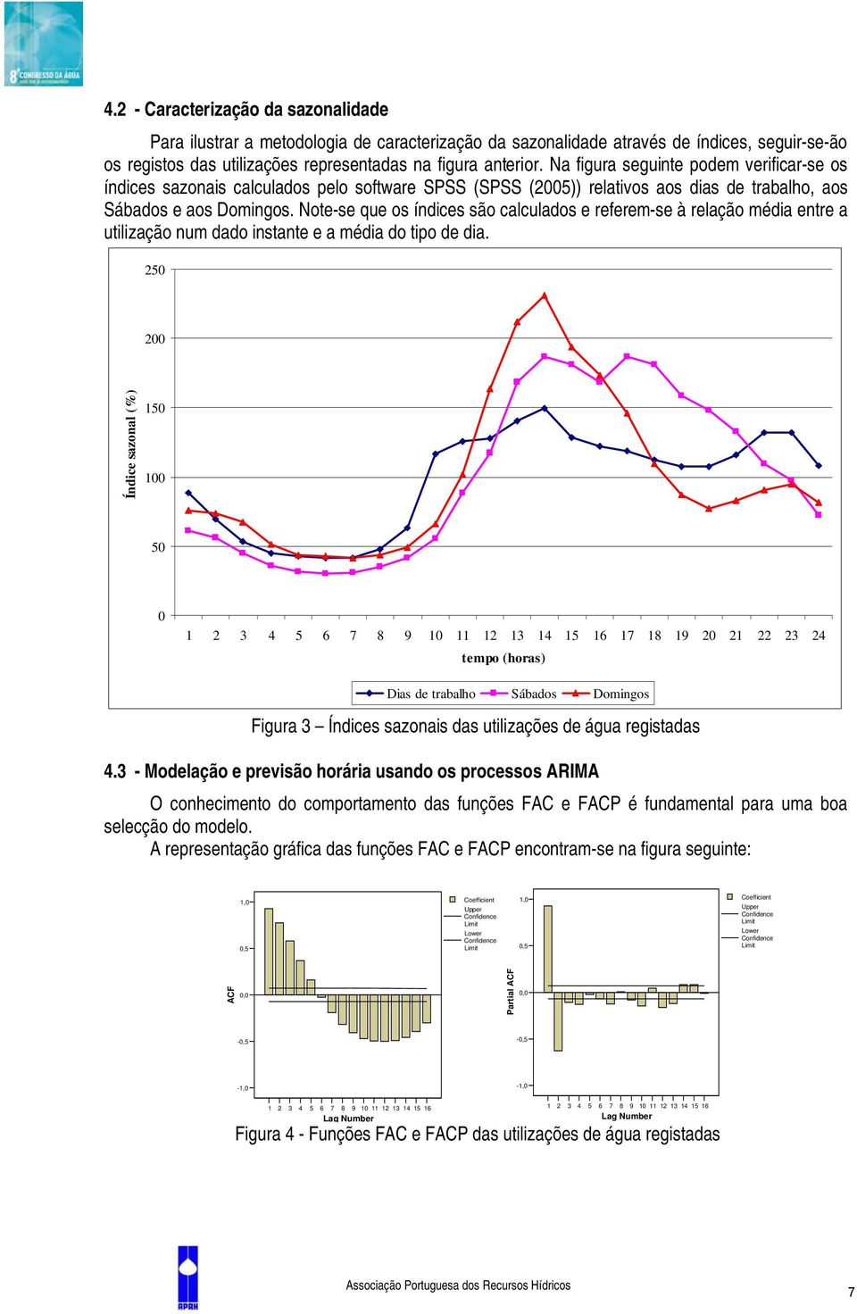 Note-se que os índices são calculados e referem-se à relação média entre a utilização num dado instante e a média do tipo de dia.