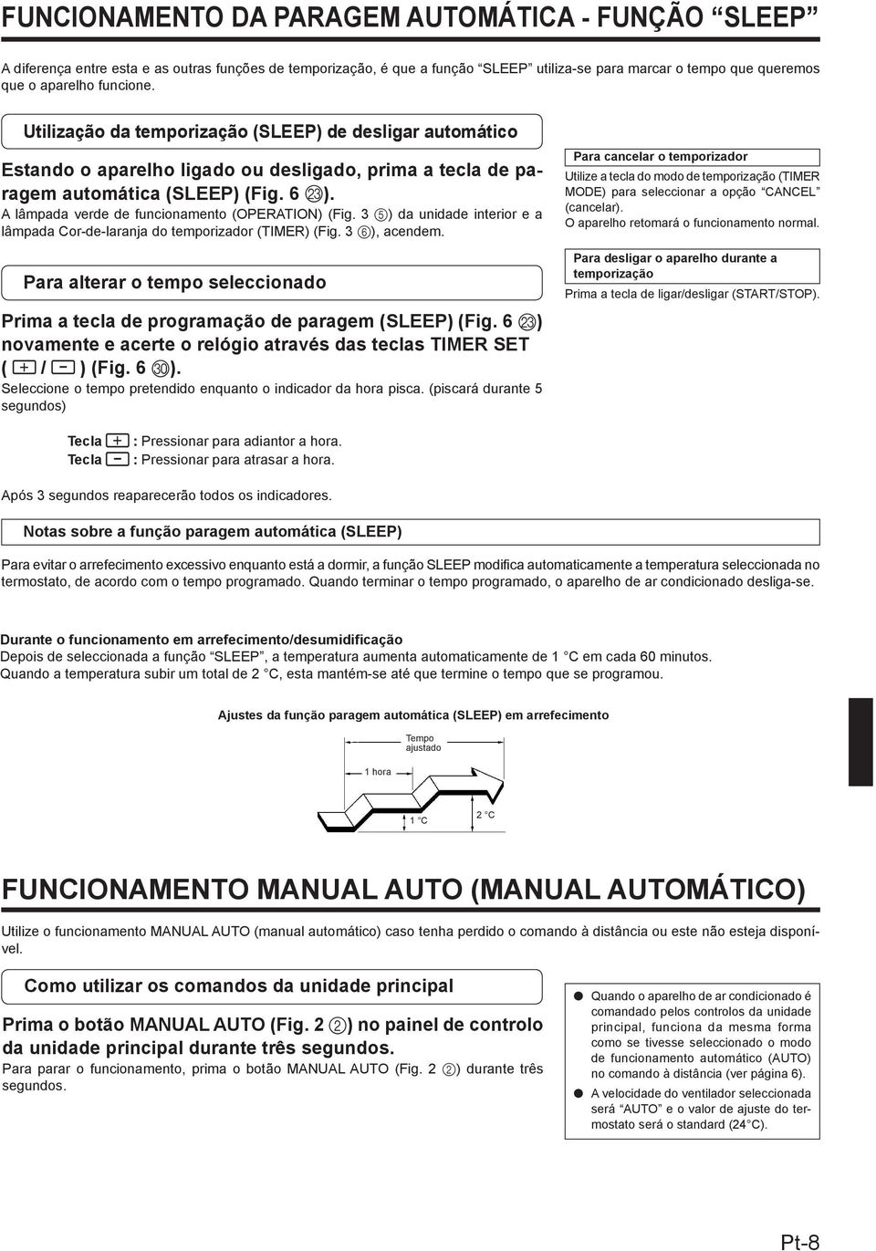 A lâmpada verde de funcionamento (OPERATION) (Fig. 3 5) da unidade interior e a lâmpada Cor-de-laranja do temporizador (TIMER) (Fig. 3 6), acendem.