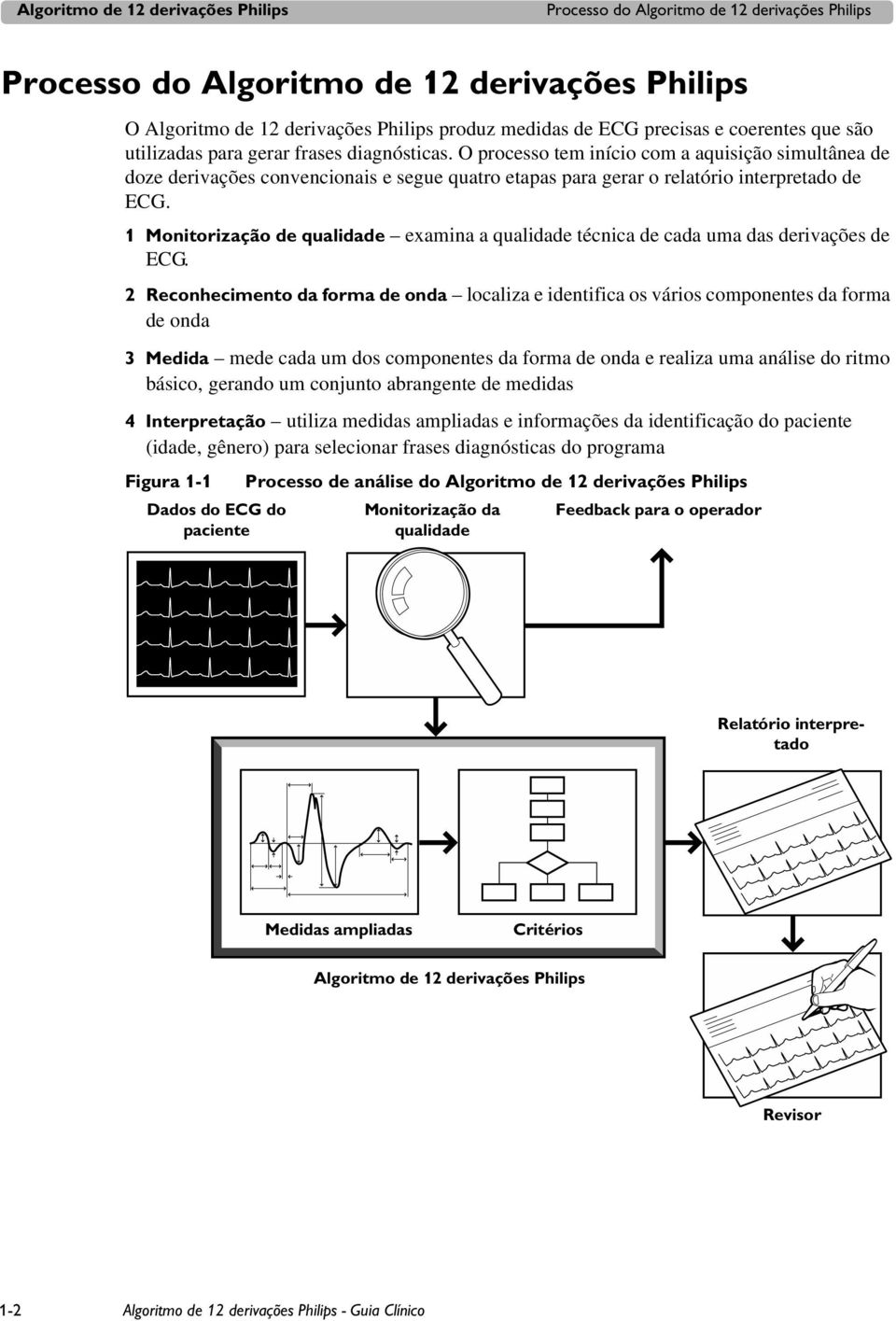 O processo tem início com a aquisição simultânea de doze derivações convencionais e segue quatro etapas para gerar o relatório interpretado de ECG.