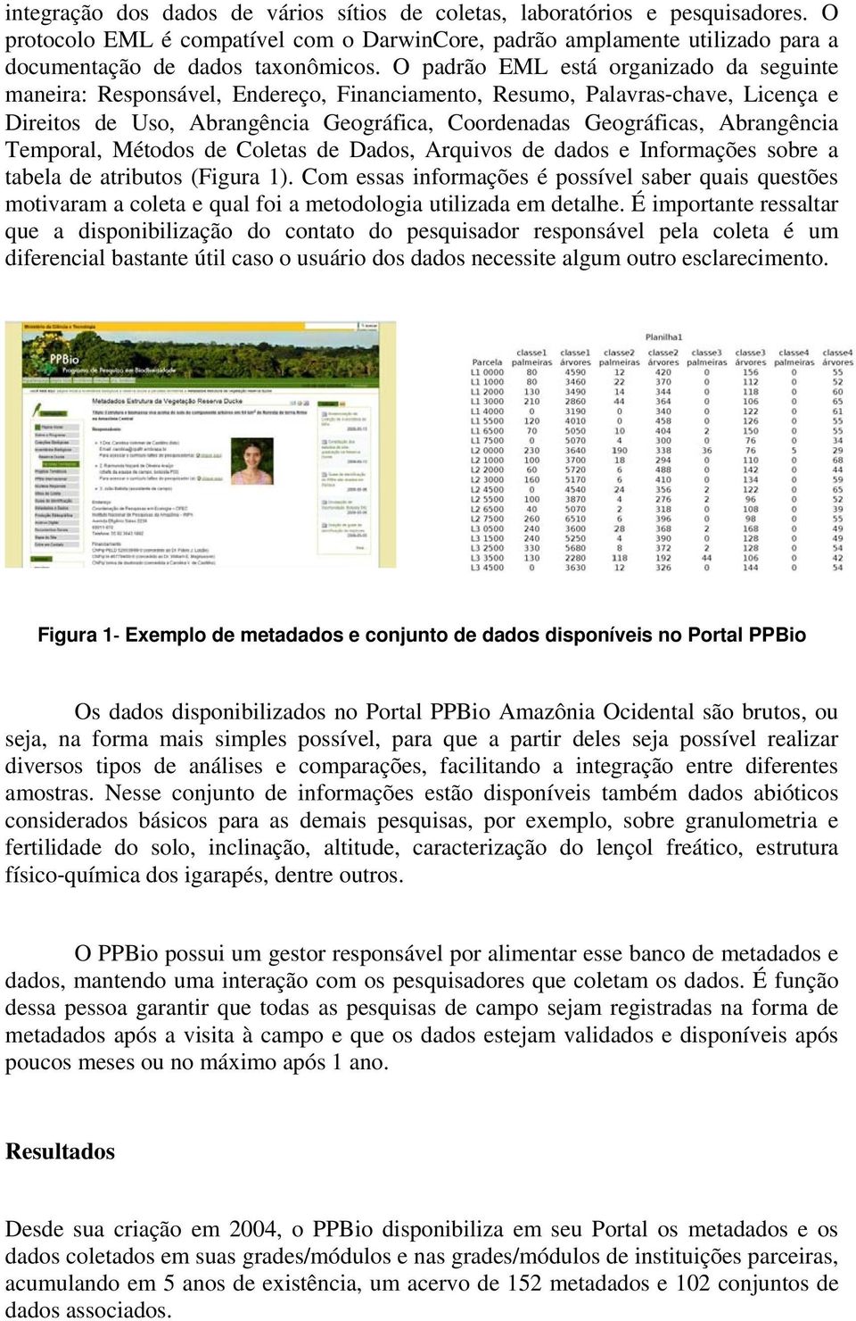 Temporal, Métodos de Coletas de Dados, Arquivos de dados e Informações sobre a tabela de atributos (Figura 1).