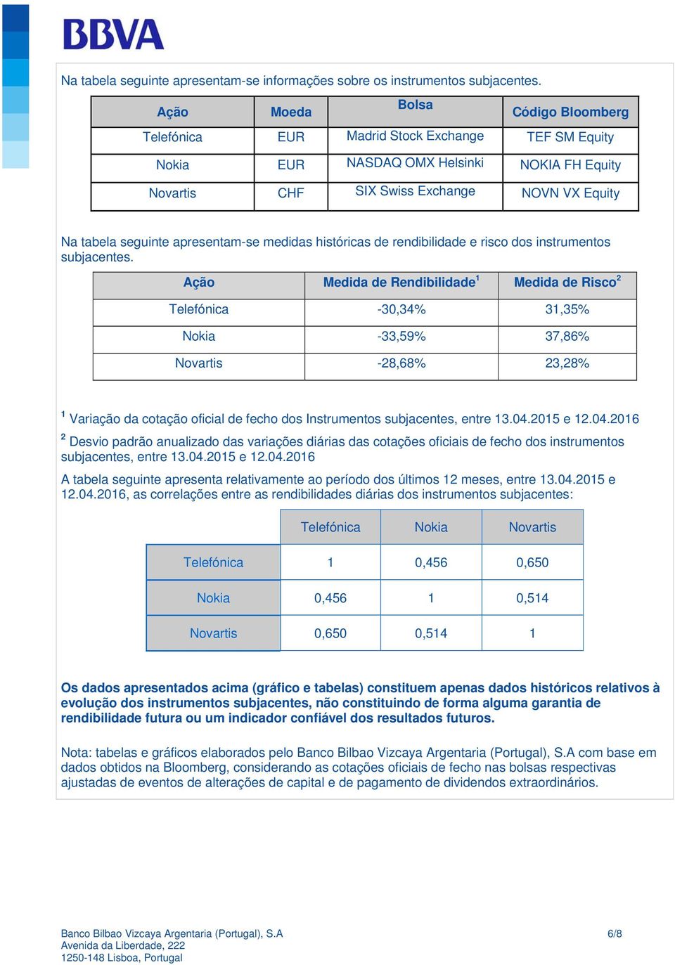 apresentam-se medidas históricas de rendibilidade e risco dos instrumentos subjacentes.