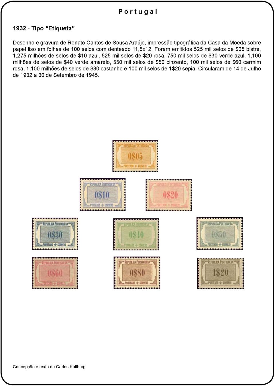 Foram emitidos 525 mil selos de $05 bistre, 1,275 milhões de selos de $10 azul, 525 mil selos de $20 rosa, 750 mil selos de $30 verde
