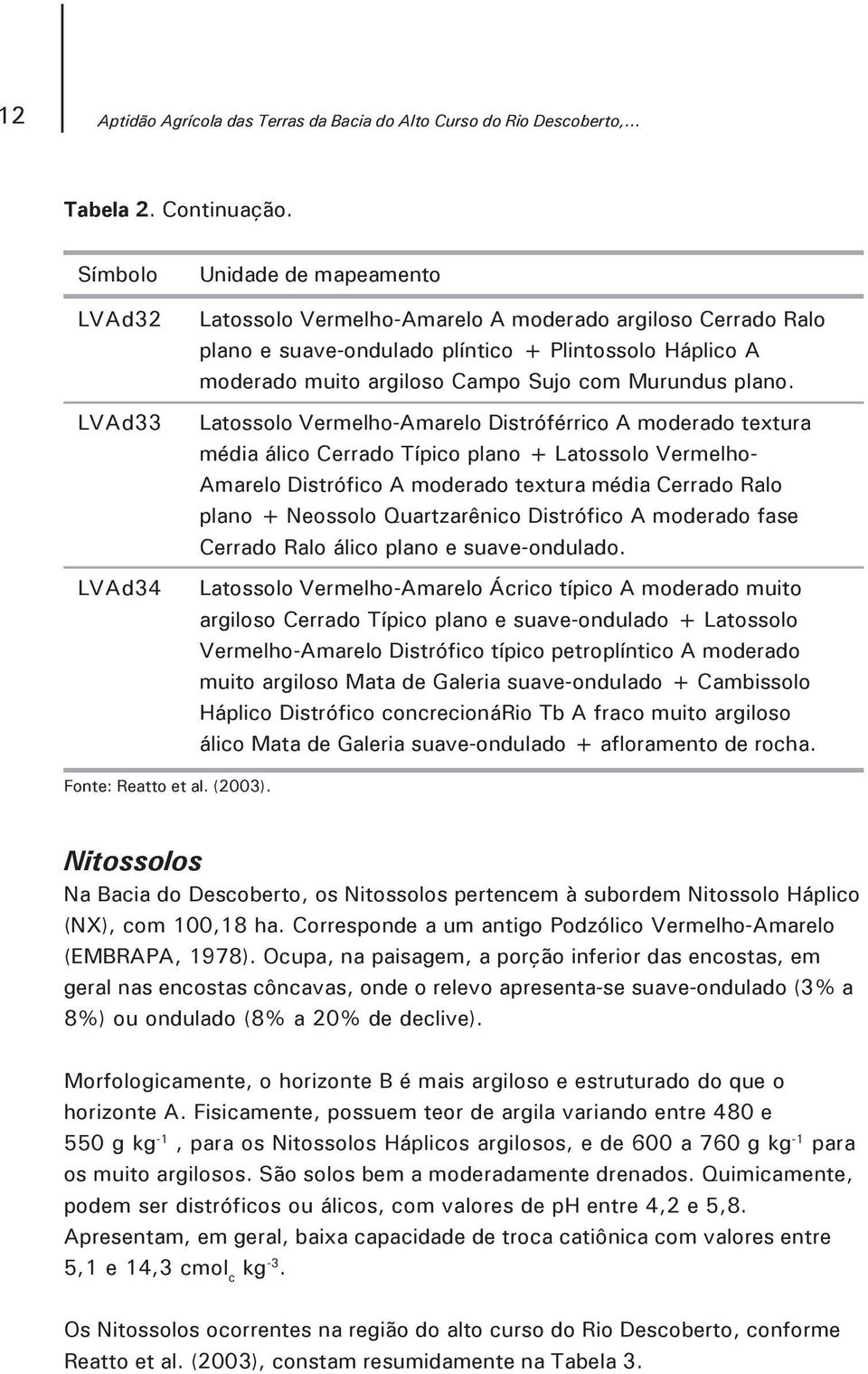 Sujo com Murundus plano.