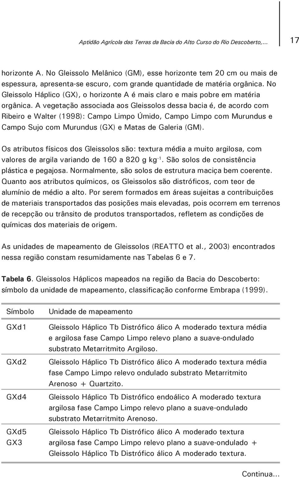 No Gleissolo Háplico (GX), o horizonte A é mais claro e mais pobre em matéria orgânica.