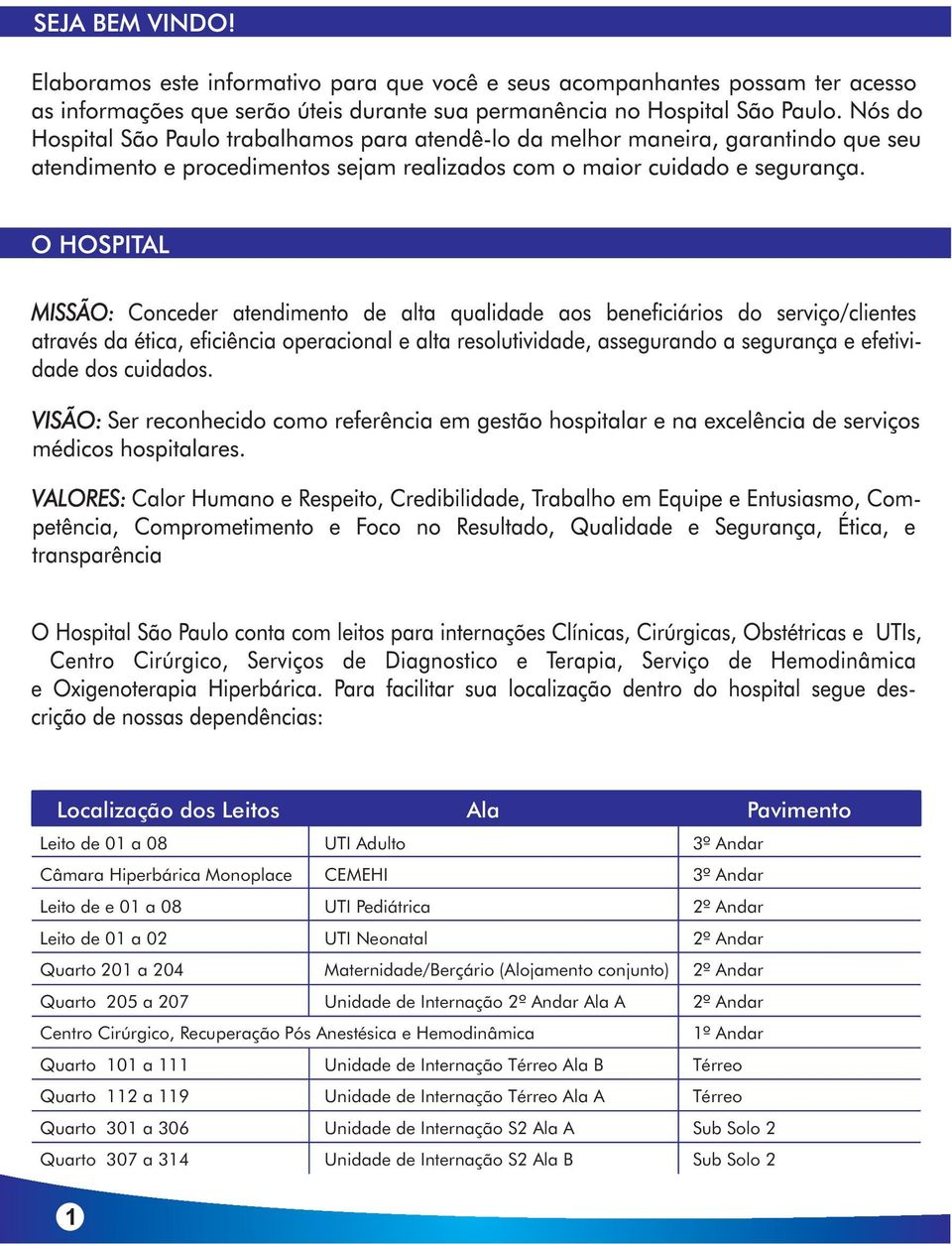 2º Andar 2º Andar Centro Cirúrgico, Recuperação Pós Anestésica e Hemodinâmica 1º Andar Quarto 101 a 111 Quarto 112 a 119 Quarto 301 a 306 Quarto 307 a 314