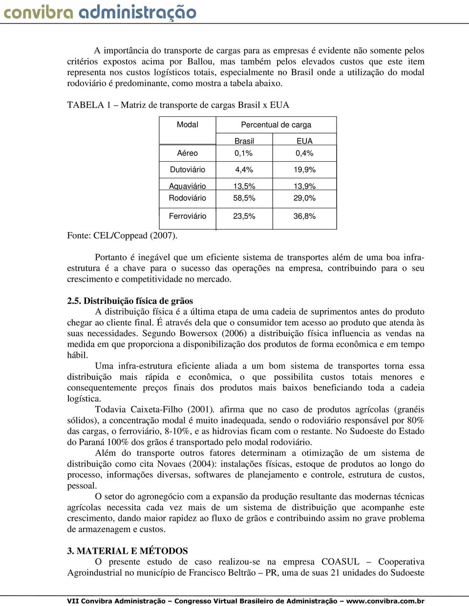 TABELA 1 Matriz de transporte de cargas Brasil x EUA Modal Aéreo Dutoviário Aquaviário Rodoviário Ferroviário Percentual de carga Brasil EUA 0,1% 0,4% 4,4% 19,9% 13,5% 13,9% 58,5% 29,0% 23,5% 36,8%