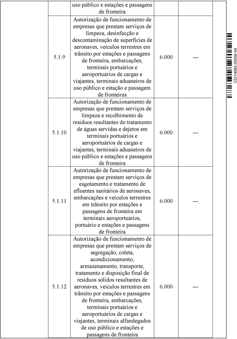 em viajantes, terminais aduaneiros de uso público e estações e passagens de fronteira esgotamento e tratamento de efluentes sanitários de aeronaves, embarcações e veículos terrestres em trânsito por