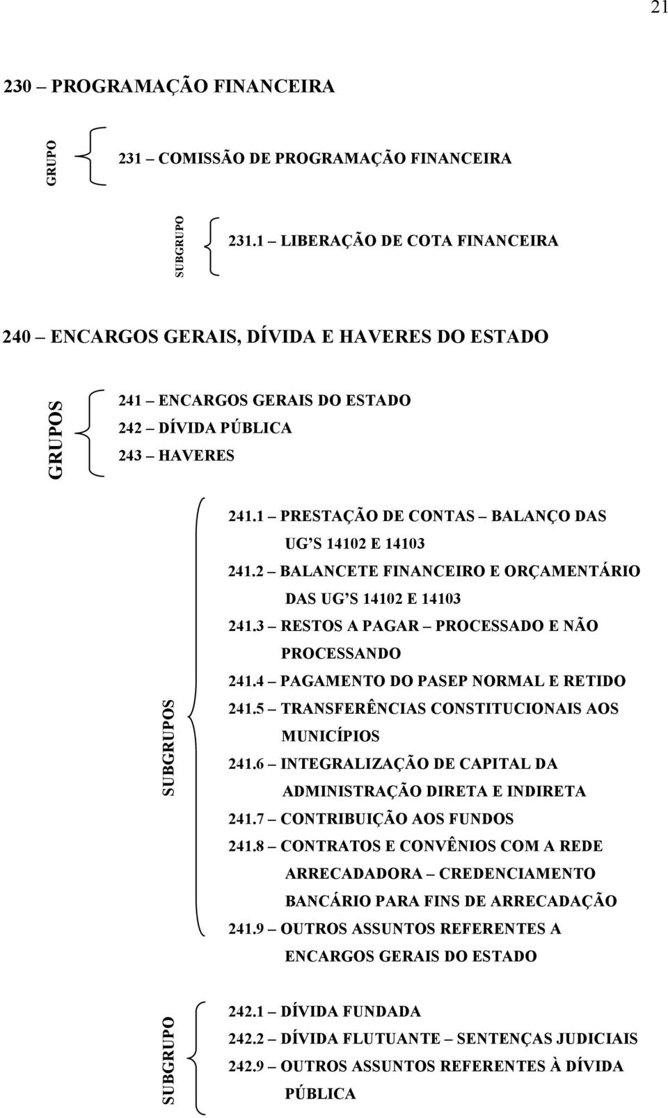 1 PRESTAÇÃO DE CONTAS BALANÇO DAS UG S 14102 E 14103 241.2 BALANCETE FINANCEIRO E ORÇAMENTÁRIO DAS UG S 14102 E 14103 241.3 RESTOS A PAGAR PROCESSADO E NÃO PROCESSANDO 241.