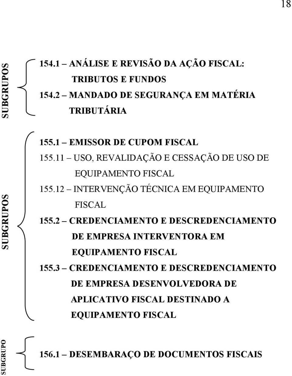 12 INTERVENÇÃO TÉCNICA EM EQUIPAMENTO FISCAL 155.