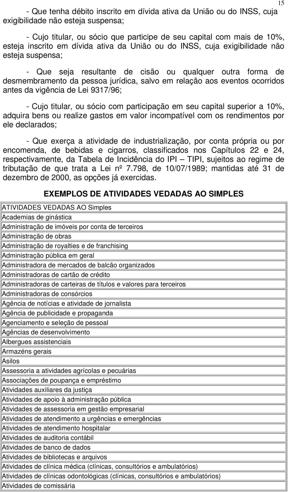 ocorridos antes da vigência de Lei 9317/96; - Cujo titular, ou sócio com participação em seu capital superior a 10%, adquira bens ou realize gastos em valor incompatível com os rendimentos por ele