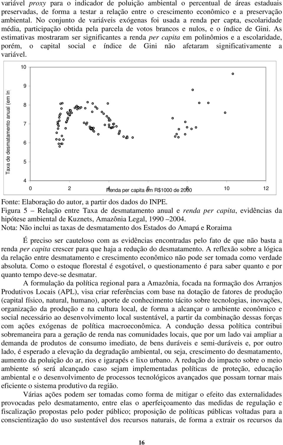 As estmatvas mostraram ser sgnfcantes a renda per capa em polnômos e a escolardade, porém, o capal socal e índce de Gn não afetaram sgnfcatvamente a varável.