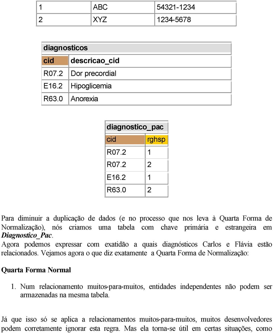 Agora podemos expressar com exatidão a quais diagnósticos Carlos e Flávia estão relacionados. Vejamos agora o que diz exatamente a Quarta Forma de Normalização: Quarta Forma Normal 1.