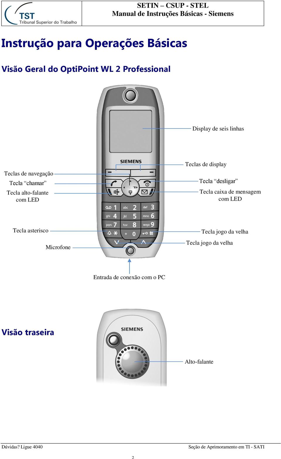 display Tecla desligar Tecla caixa de mensagem com LED Tecla asterisco Microfone Tecla