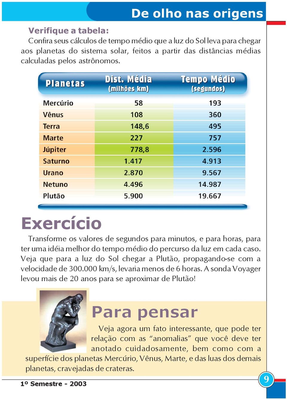 Veja que para a luz do Sol chegar a Plutão, propagando-se com a velocidade de 300.000 km/s, levaria menos de 6 horas. A sonda Voyager levou mais de 20 anos para se aproximar de Plutão!