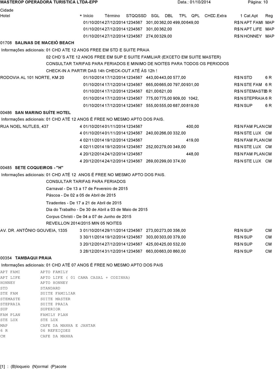 NORTE, KM 20 00486 SAN MARINO SUÍTE HOTEL 01/10/201427/12/20141234567 301,00362,00 R$ NAPT LIFE MAP 01/10/201427/12/20141234567 274,00329,00 R$ N HONNEY MAP 02 CHD S ATE 12 ANOS FREE EM E FAMILIAR