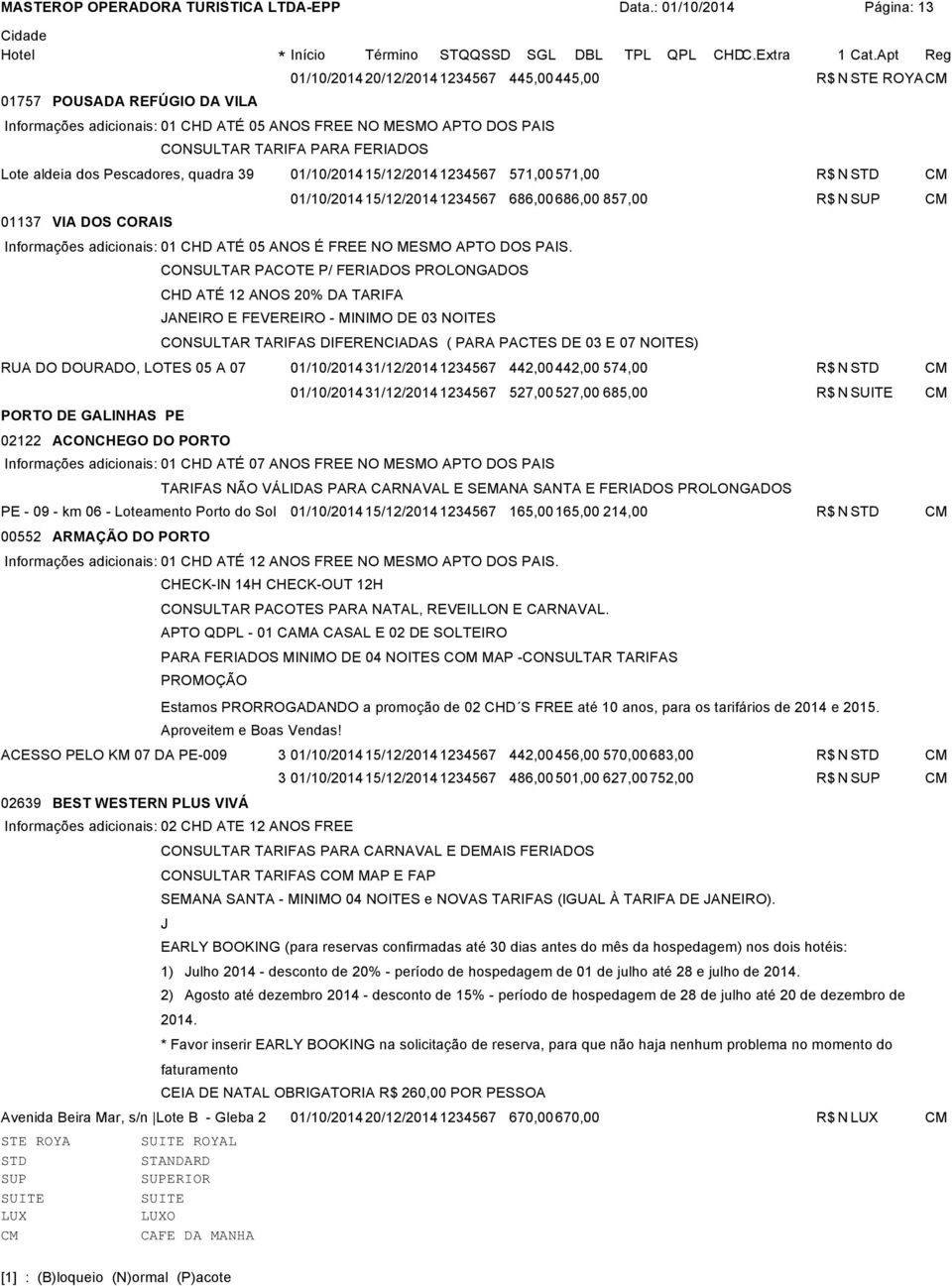 PARA FERIADOS Lote aldeia dos Pescadores, quadra 39 01/10/201415/12/20141234567 571,00 571,00 01/10/201415/12/20141234567 686,00 686,00 857,00 R$ N 01137 VIA DOS CORAIS Informações adicionais: 01 CHD