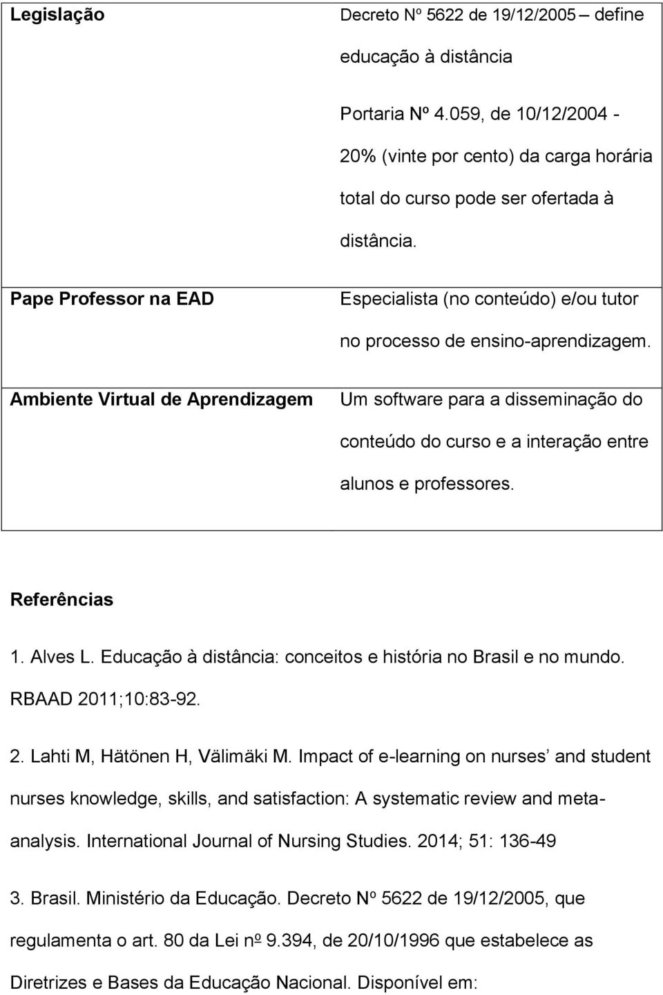 Ambiente Virtual de Aprendizagem Um software para a disseminação do conteúdo do curso e a interação entre alunos e professores. Referências 1. Alves L.