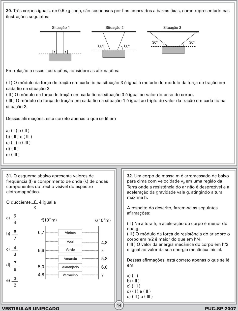 ( II ) O módulo da força de tração em cada fio da situação 3 é igual ao valor do peso do corpo.