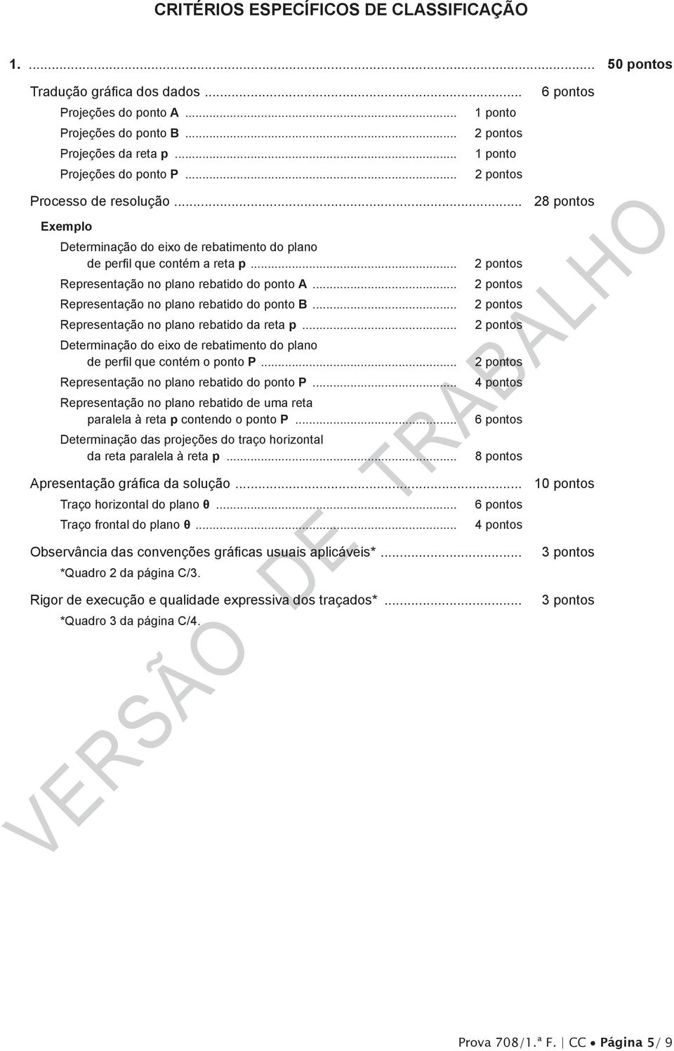 .. Representação no plano rebatido da reta p... Determinação do eixo de rebatimento do plano de perfil que contém o ponto P... Representação no plano rebatido do ponto P.