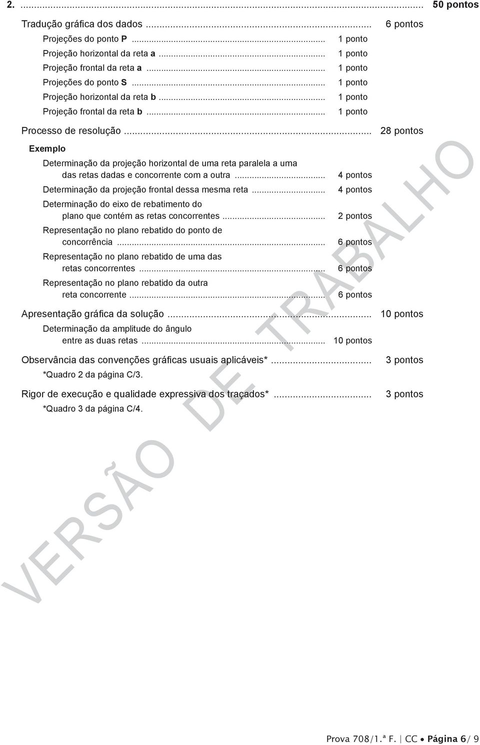 .. Determinação da projeção frontal dessa mesma reta... Determinação do eixo de rebatimento do plano que contém as retas concorrentes... Representação no plano rebatido do ponto de concorrência.