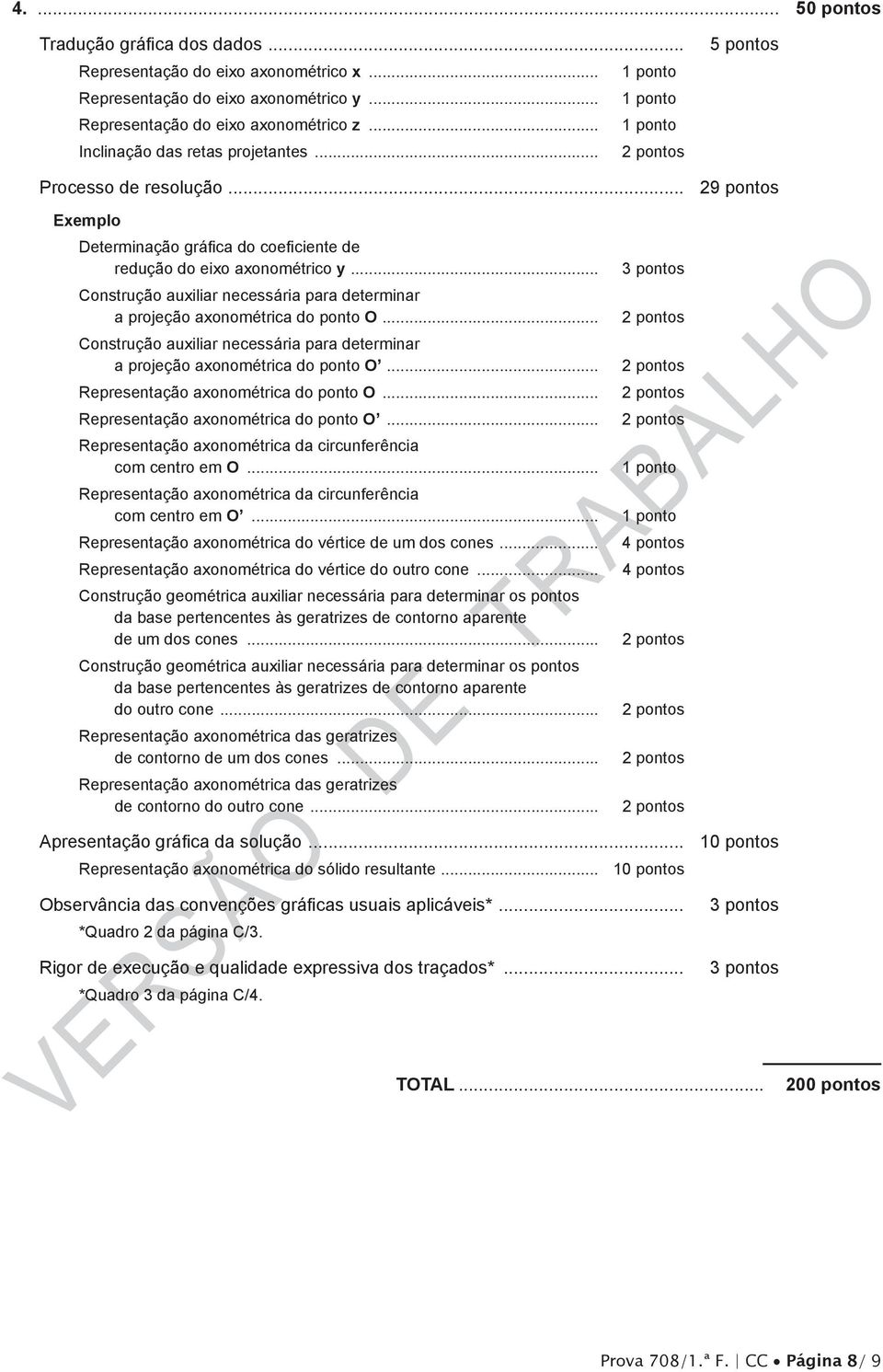 .. Construção auxiliar necessária para determinar a projeção axonométrica do ponto O... Construção auxiliar necessária para determinar a projeção axonométrica do ponto O... Representação axonométrica do ponto O.