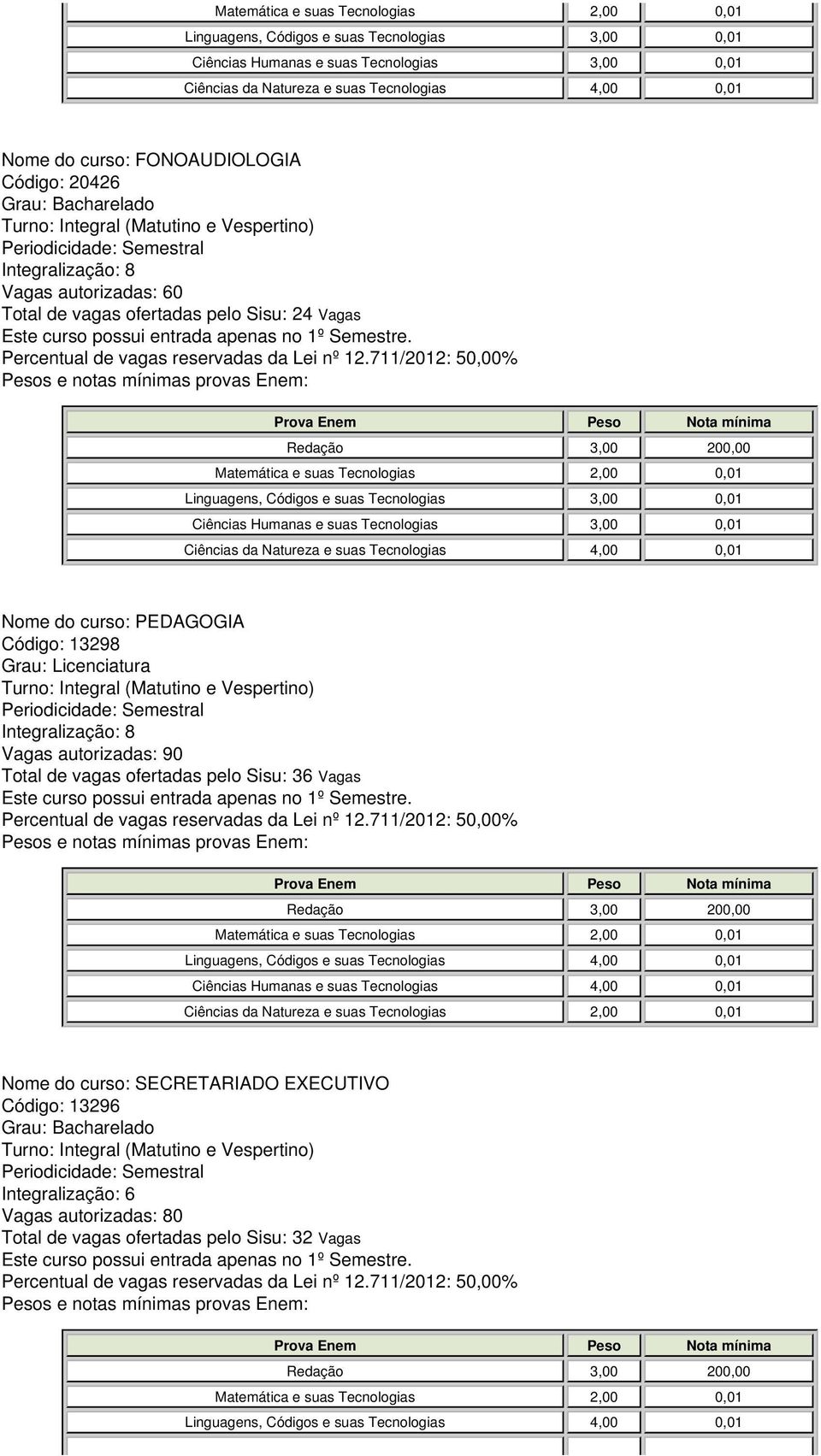 0,01 Nome do curso: PEDAGOGIA Código: 13298 Grau: Licenciatura Integralização: 8 Vagas autorizadas: 90 Nome do