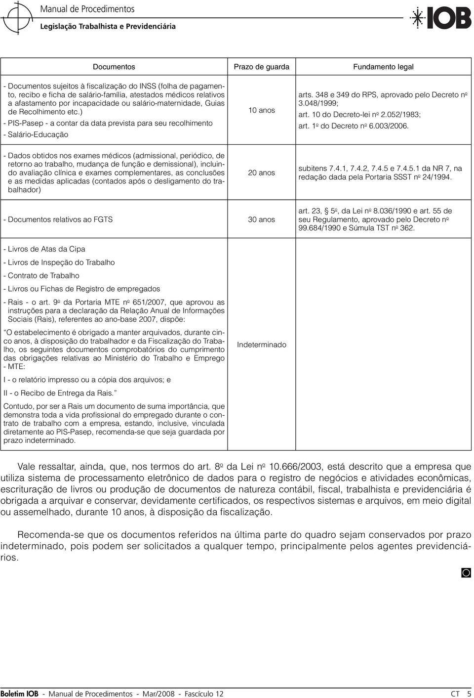 348 e 349 do RPS, aprovado pelo Decreto n o 3.048/1999; art. 10 do Decreto-lei n o 2.052/1983; art. 1 o do Decreto n o 6.003/2006.