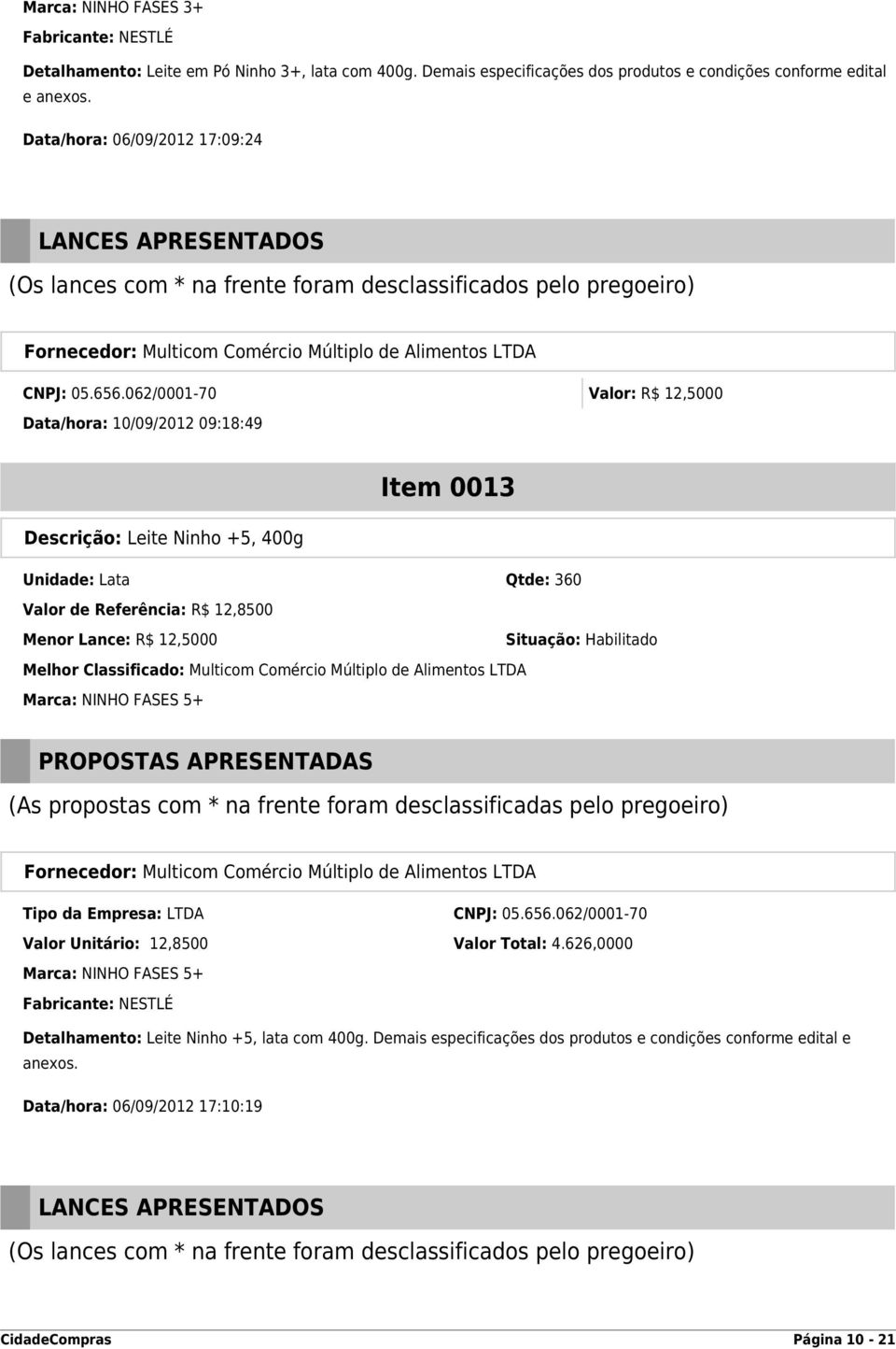 062/0001-70 Valor: R$ 12,5000 Data/hora: 10/09/2012 09:18:49 Item 0013 Descrição: Leite Ninho +5, 400g Unidade: Lata Qtde: 360 Valor de Referência: R$ 12,8500 Menor Lance: R$ 12,5000 Melhor