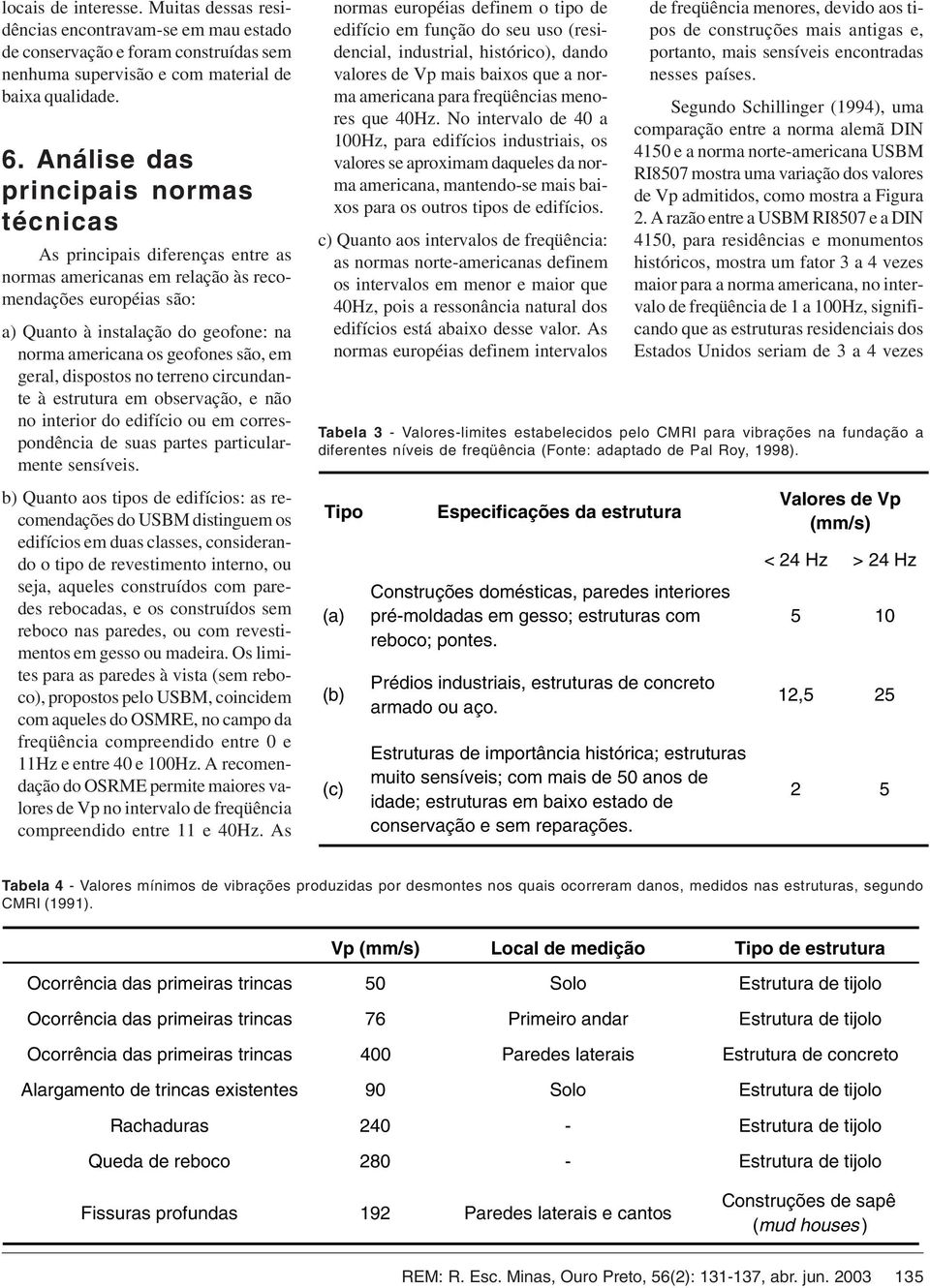 são, em geral, dispostos no terreno circundante à estrutura em observação, e não no interior do edifício ou em correspondência de suas partes particularmente sensíveis.