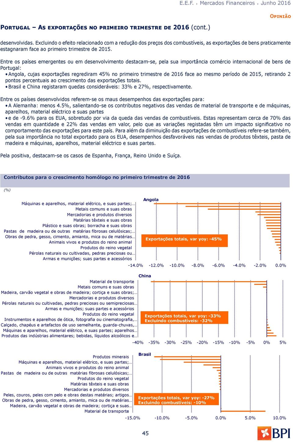 Entre os países emergentes ou em desenvolvimento destacam-se, pela sua importância comércio internacional de bens de Portugal: Angola, cujas exportações regrediram 45% no primeiro trimestre de 2016