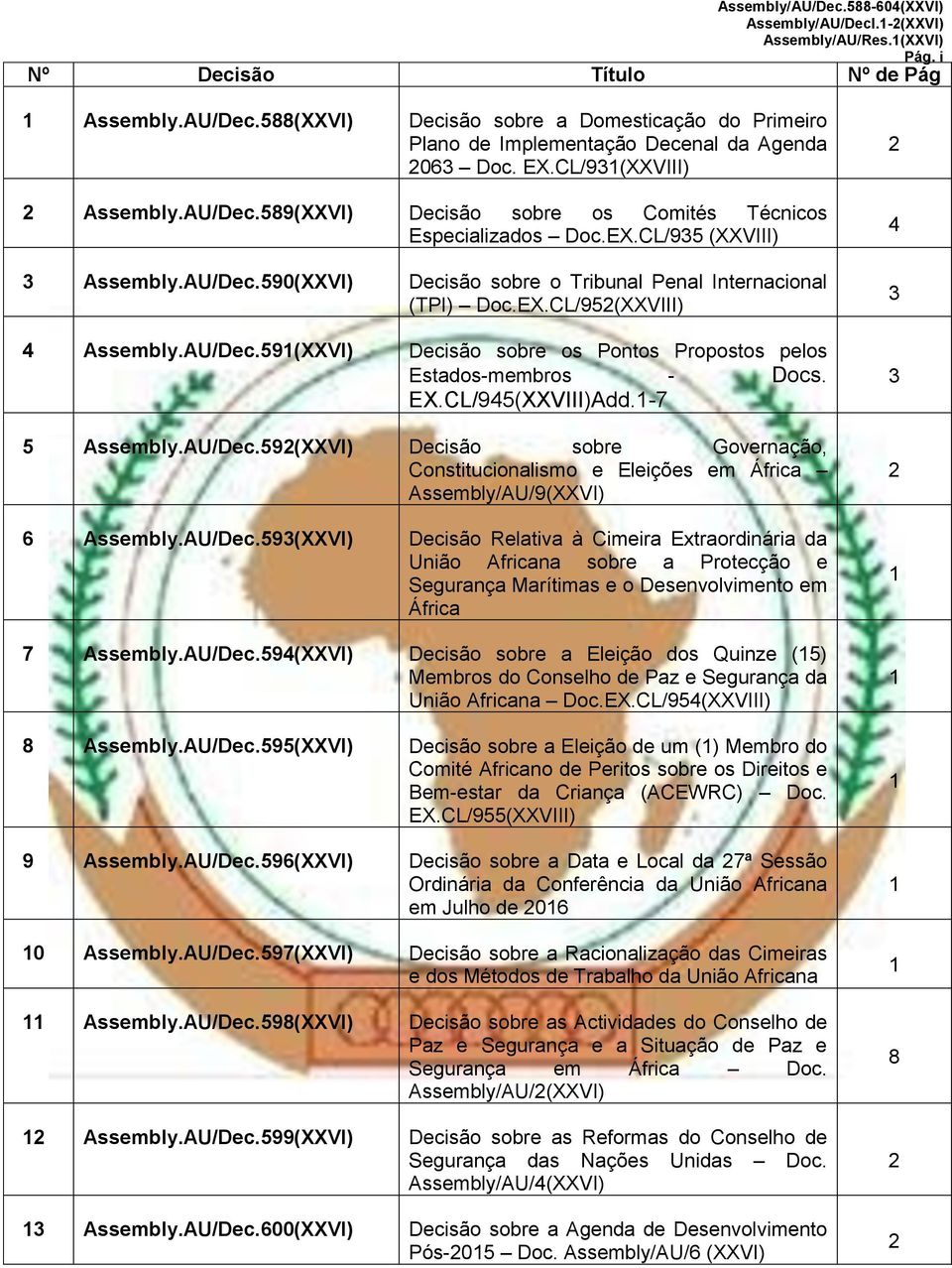 EX.CL/952(XXVIII) 4 Assembly.AU/Dec.591(XXVI) Decisão sobre os Pontos Propostos pelos Estados-membros - Docs. EX.CL/945(XXVIII)Add.1-7 5 Assembly.AU/Dec.592(XXVI) Decisão sobre Governação, Constitucionalismo e Eleições em África Assembly/AU/9(XXVI) 6 Assembly.