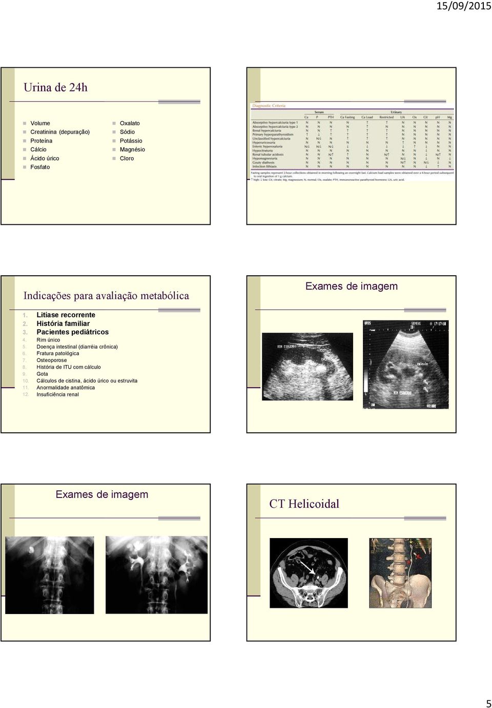 Doença intestinal (diarréia crônica) 6. Fratura patológica 7. Osteoporose 8. História de ITU com cálculo 9. Gota 10.
