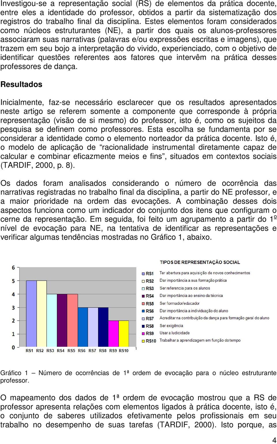 seu bojo a interpretação do vivido, experienciado, com o objetivo de identificar questões referentes aos fatores que intervêm na prática desses professores de dança.