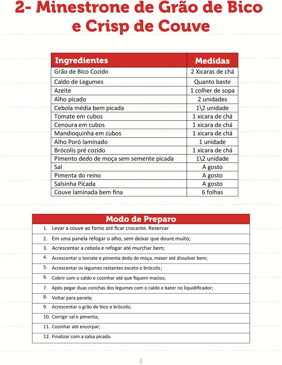 unidades 1\2 unidade 1 xicara de chá 1 xicara de chá 1 xicara de chá 1 unidade 1 xicara de chá 1\2 unidade 6 folhas Modo de Preparo 1. Levar a couve ao forno até ficar crocante. Reservar 2.