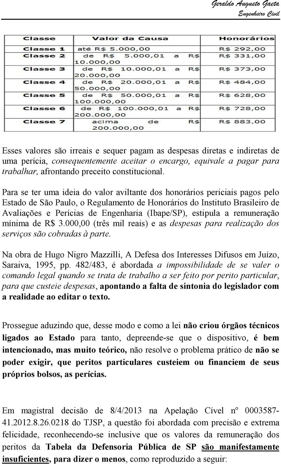 (Ibape/SP), estipula a remuneração mínima de R$ 3.000,00 (três mil reais) e as despesas para realização dos serviços são cobradas à parte.