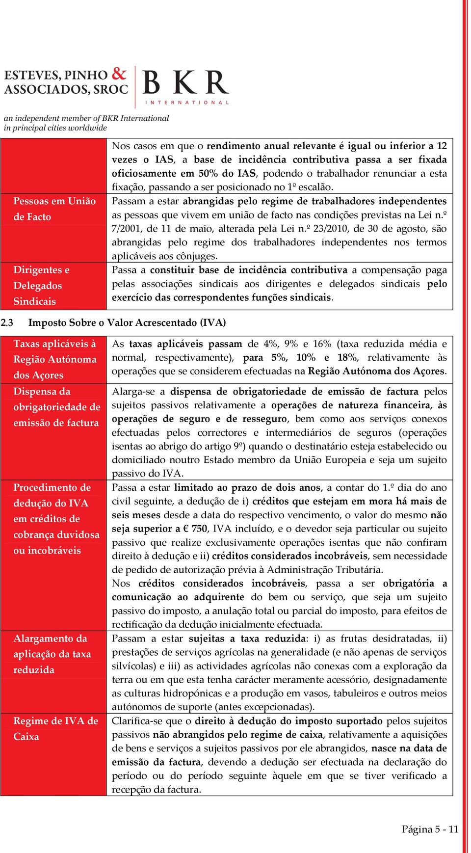 Passam a estar abrangidas pelo regime de trabalhadores independentes as pessoas que vivem em união de facto nas condições previstas na Lei n.º 7/2001, de 11 de maio, alterada pela Lei n.