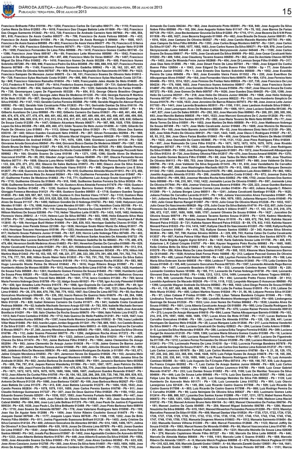 Pb 432; Francisco De Assis Galdino 011594 - Pb 36; Francisco De Assis Remigio Ii 009464 - Pb 1505, 1517; Francisco De Assis Saraiva 005555 - Pb 852; Francisco De Assis Vieira 004377 - Pb 76;