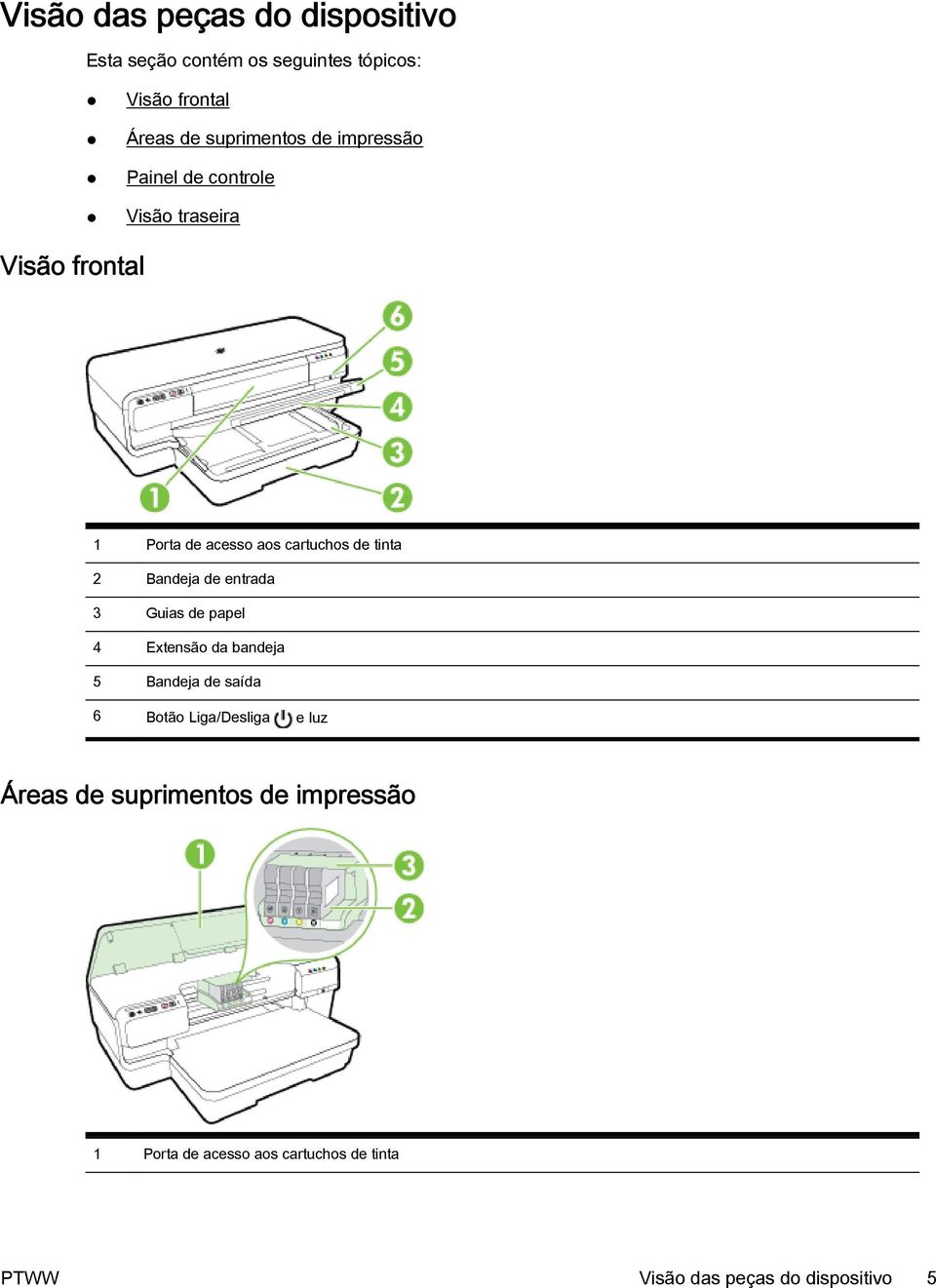 Bandeja de entrada 3 Guias de papel 4 Extensão da bandeja 5 Bandeja de saída 6 Botão Liga/Desliga e luz