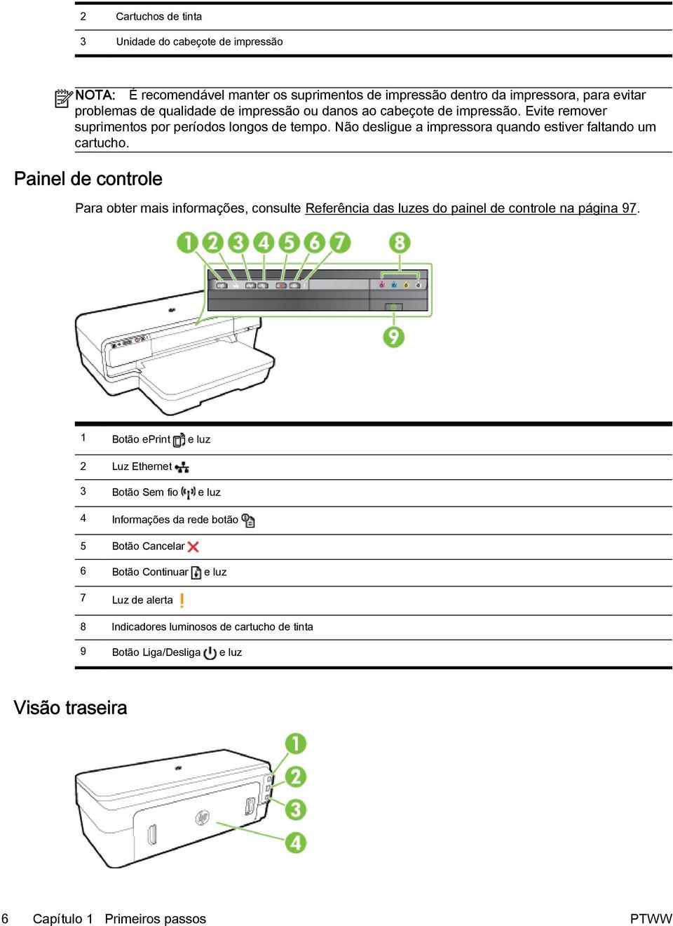 Painel de controle Para obter mais informações, consulte Referência das luzes do painel de controle na página 97.