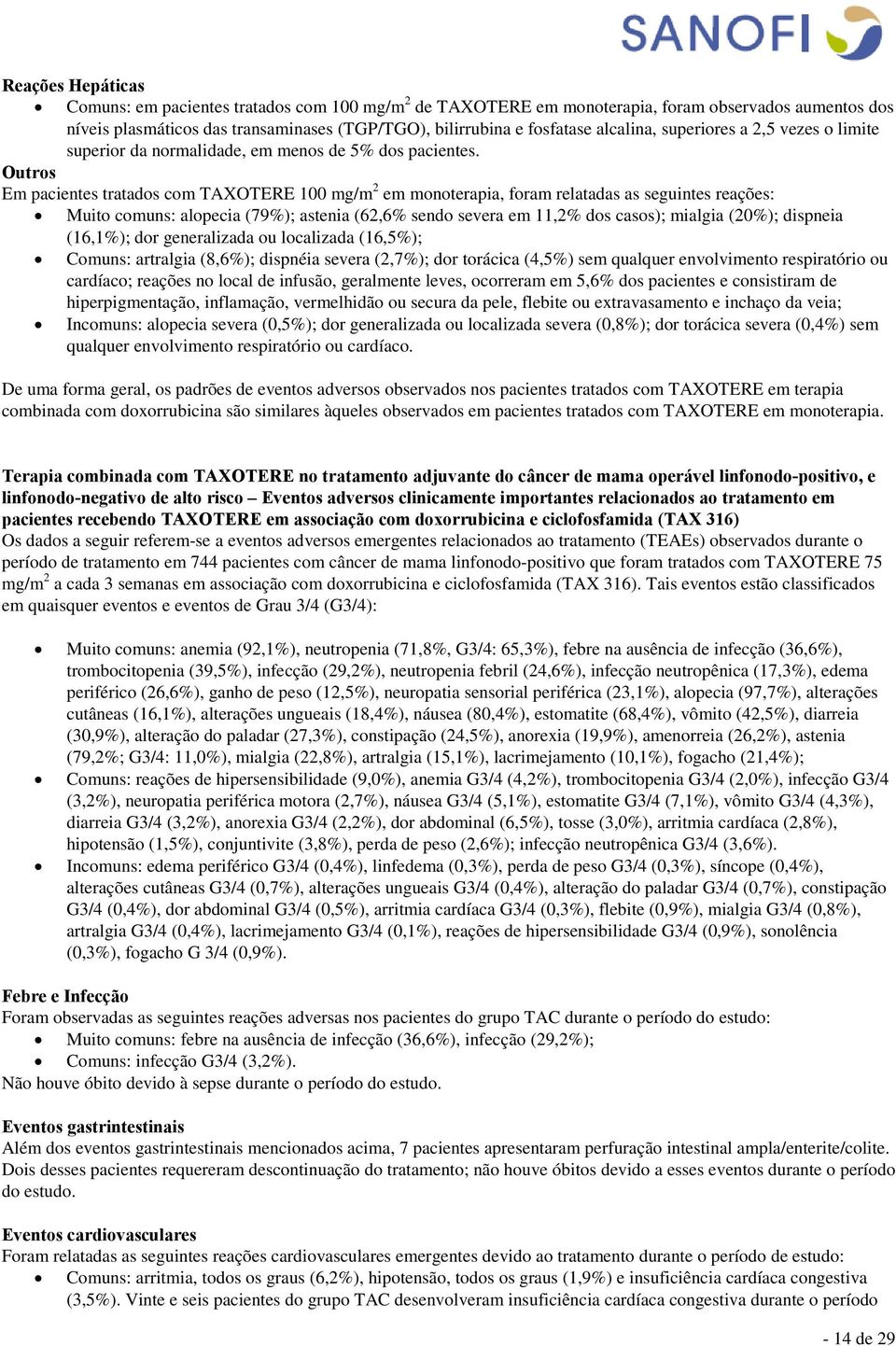 Outros Em pacientes tratados com TAXOTERE 100 mg/m 2 em monoterapia, foram relatadas as seguintes reações: Muito comuns: alopecia (79%); astenia (62,6% sendo severa em 11,2% dos casos); mialgia