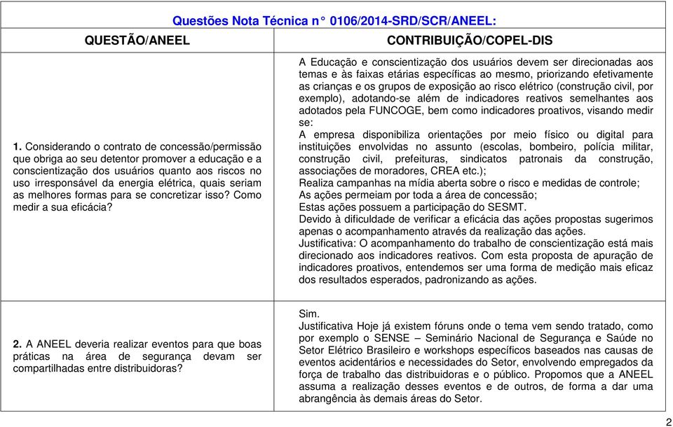 as melhores formas para se concretizar isso? Como medir a sua eficácia?