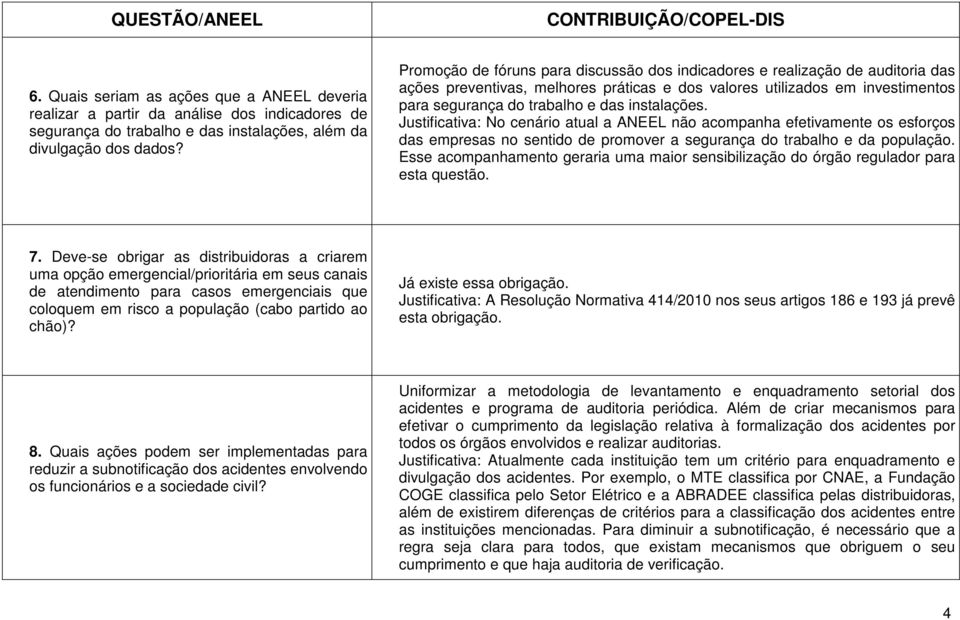 instalações. Justificativa: No cenário atual a ANEEL não acompanha efetivamente os esforços das empresas no sentido de promover a segurança do trabalho e da população.