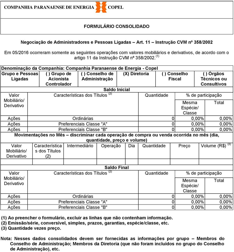 Característica s dos Títulos (2) Ações Preferenciais