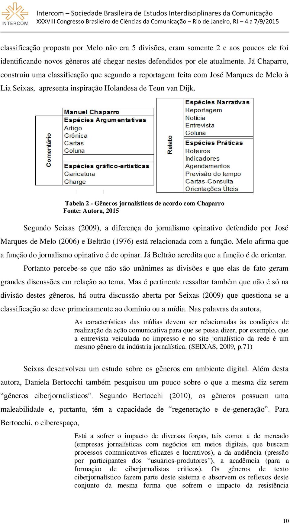 Tabela 2 - Gêneros jornalísticos de acordo com Chaparro Fonte: Autora, 2015 Segundo Seixas (2009), a diferença do jornalismo opinativo defendido por José Marques de Melo (2006) e Beltrão (1976) está