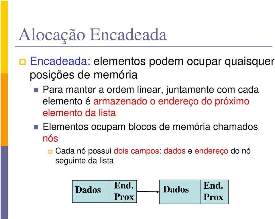 próximo elemento da lista Elementos ocupam blocos de memória chamados nós Cada nó