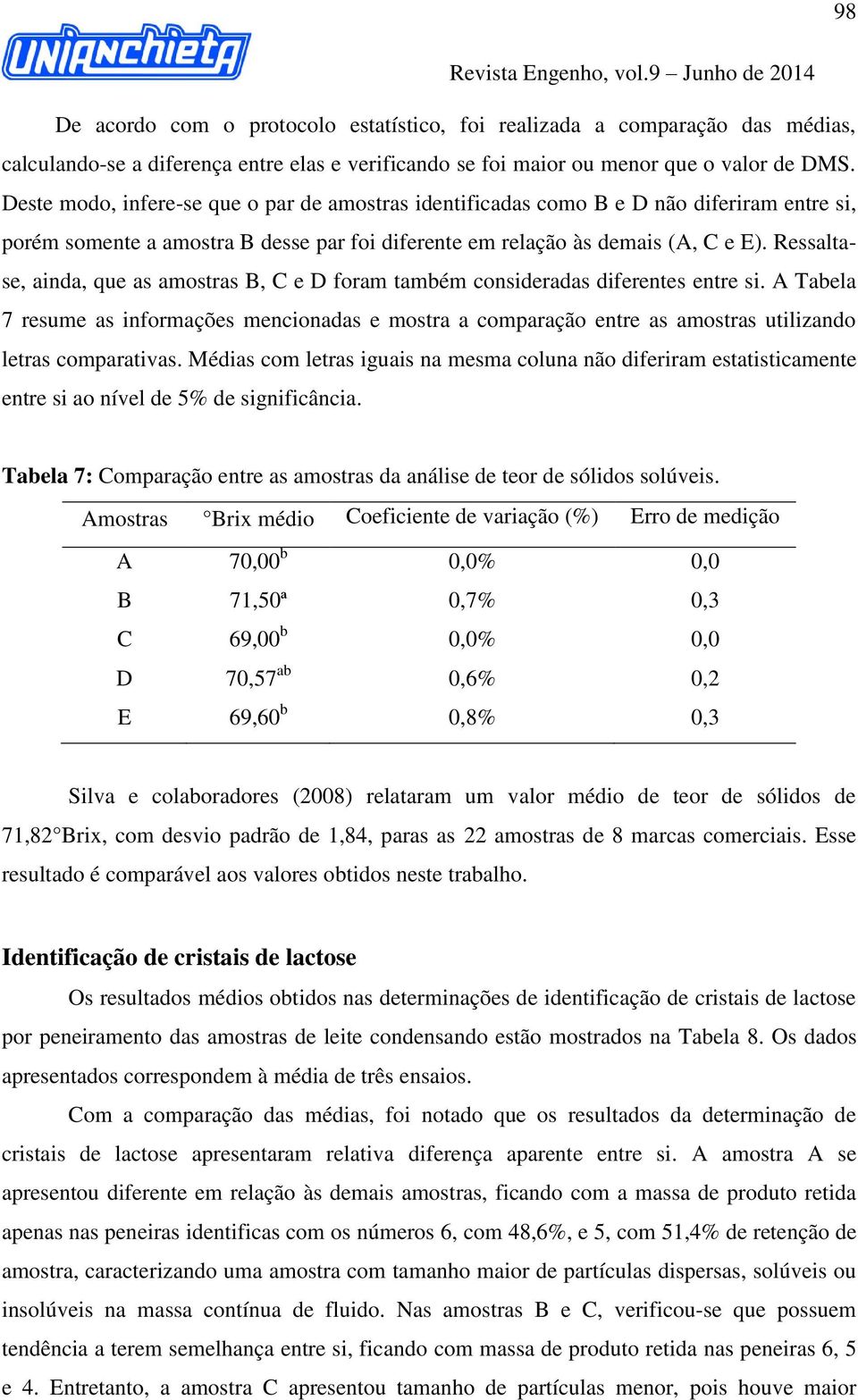 Ressaltase, ainda, que as amostras B, C e D foram também consideradas diferentes entre si.