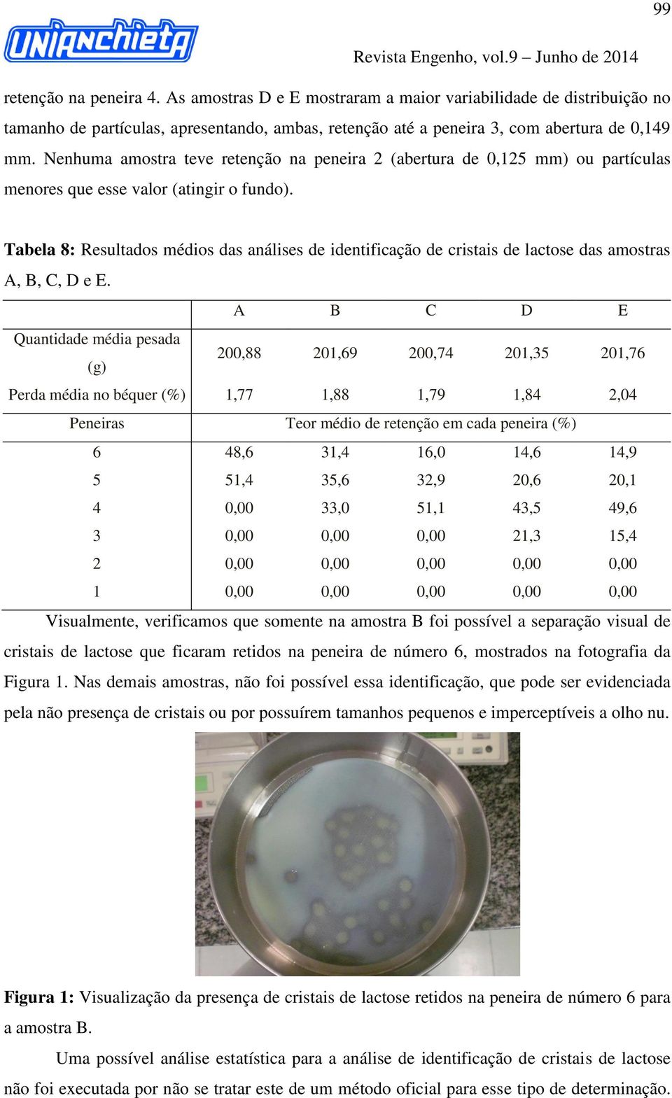 Tabela 8: Resultados médios das análises de identificação de cristais de lactose das amostras A, B, C, D e E.