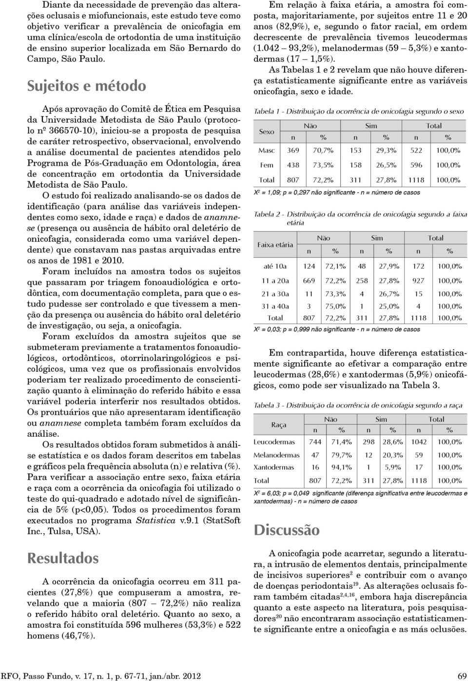 Sujeitos e método Após aprovação do Comitê de Ética em Pesquisa da Universidade Metodista de São Paulo (protocolo nº 366570-10), iniciou-se a proposta de pesquisa de caráter retrospectivo,