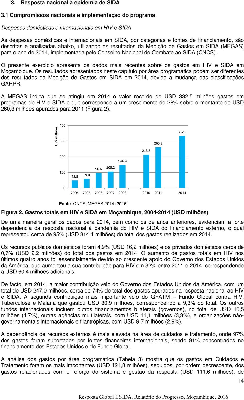 descritas e analisadas abaixo, utilizando os resultados da Medição de Gastos em SIDA (MEGAS) para o ano de 2014, implementada pelo Conselho Nacional de Combate ao SIDA (CNCS).