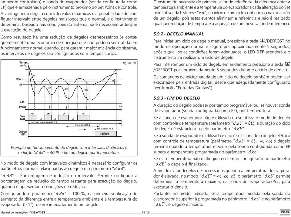 necessário antecipar a execução do degelo.